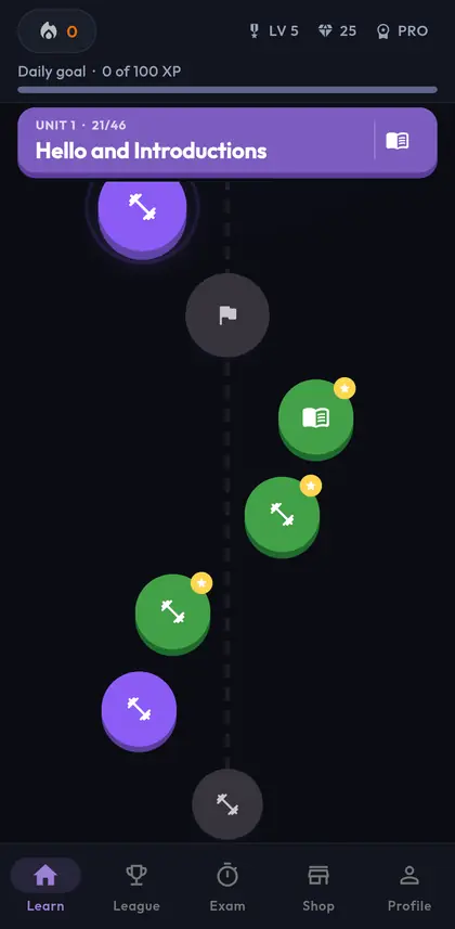 A complete A1 course laid out as a single path, from your first word to the full exam. No guessing what to study next — the path is the plan.