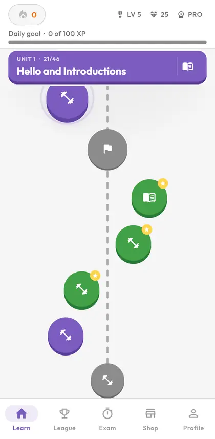 A complete A1 course laid out as a single path, from your first word to the full exam. No guessing what to study next — the path is the plan.
